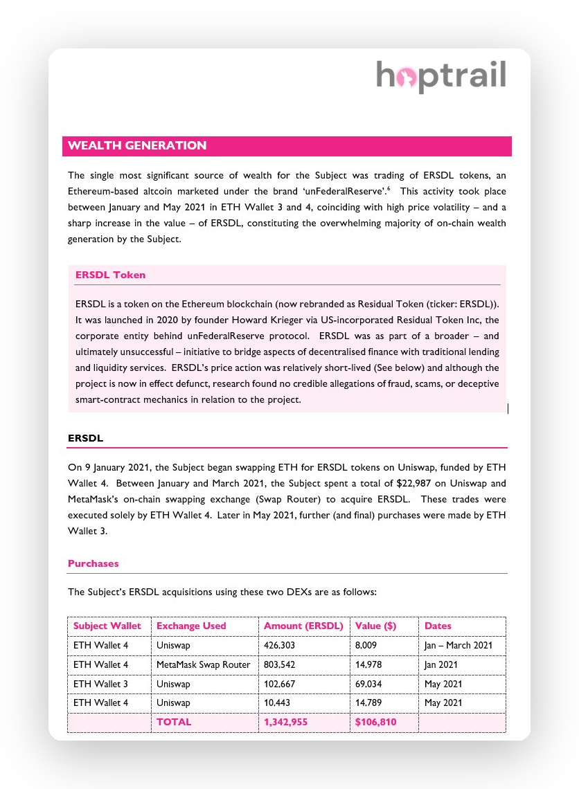 Hoptrail EDD Report — Wealth Generation analysis