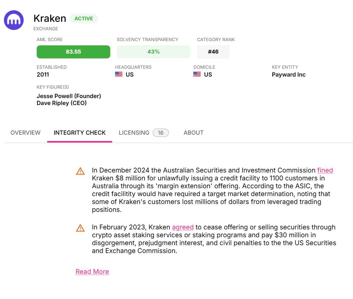 Off-chain analysis
